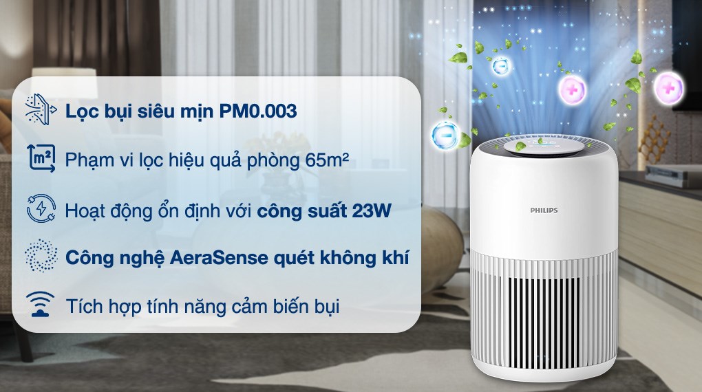 Máy lọc không khí Philips AC0950/10 23W