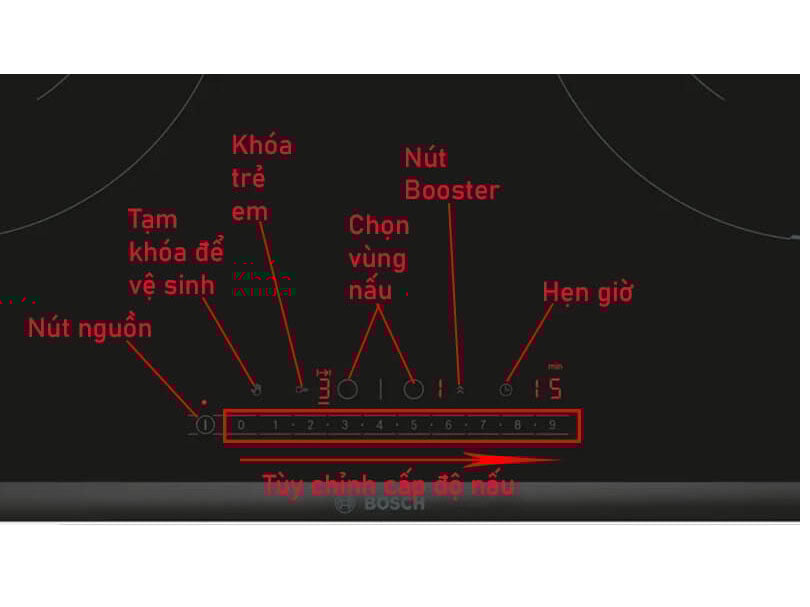 Bếp từ Bosch PPI8256XVN