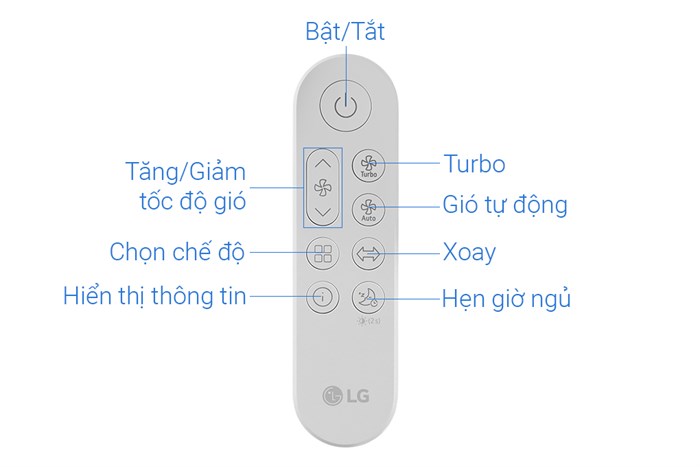 Máy lọc không khí Tháp LG FS15GPBK0 PuriCare AeroTower Hit