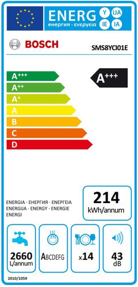 Máy rửa bát Bosch SMS8YCI01E Series 8 Zeolith độc lập