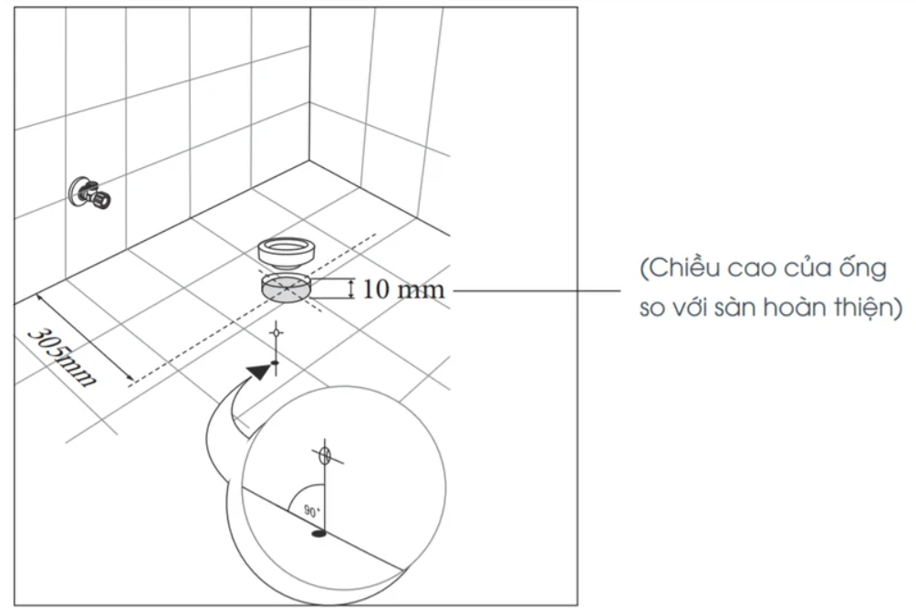 Cách đo tâm xả bồn cầu trước khi mua đúng kỹ thuật
