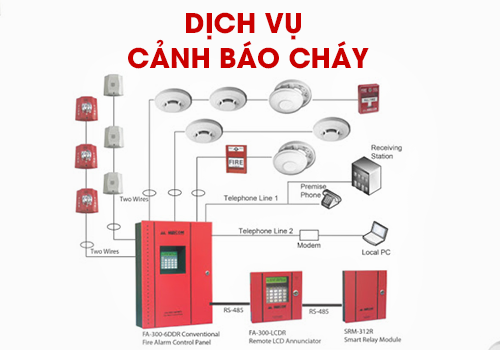 TRUNG TÂM THIẾT BỊ PHÒNG CHÁY CHỮA CHÁY 4/10