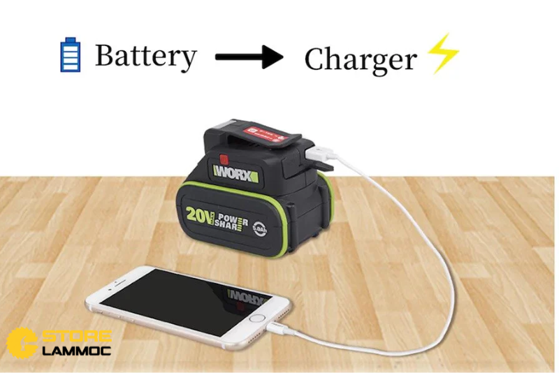 Đánh Giá Chi Tiết Bộ Chuyển Đổi Sạc USB Worx WU020