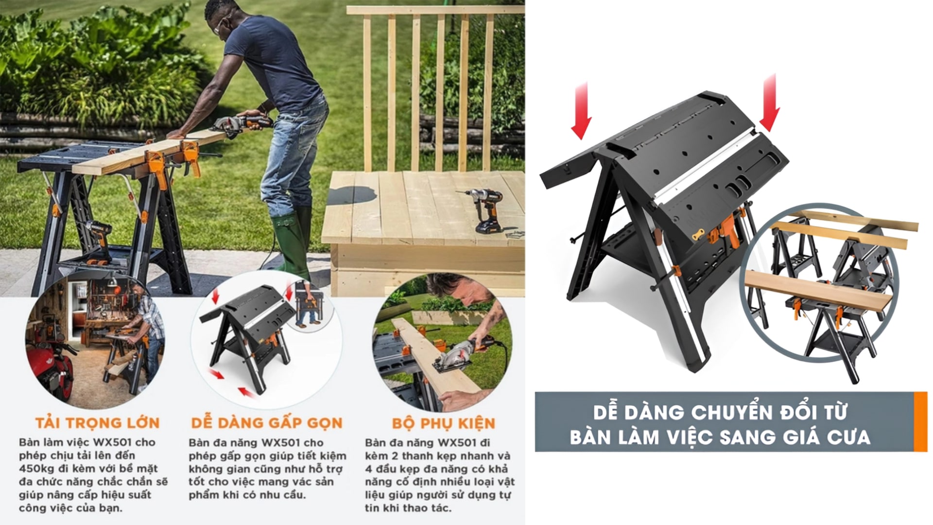 Đánh giá bàn WORX WX051 Bàn làm việc 2 trong 1 hoàn hảo cho các dự án gỗ
