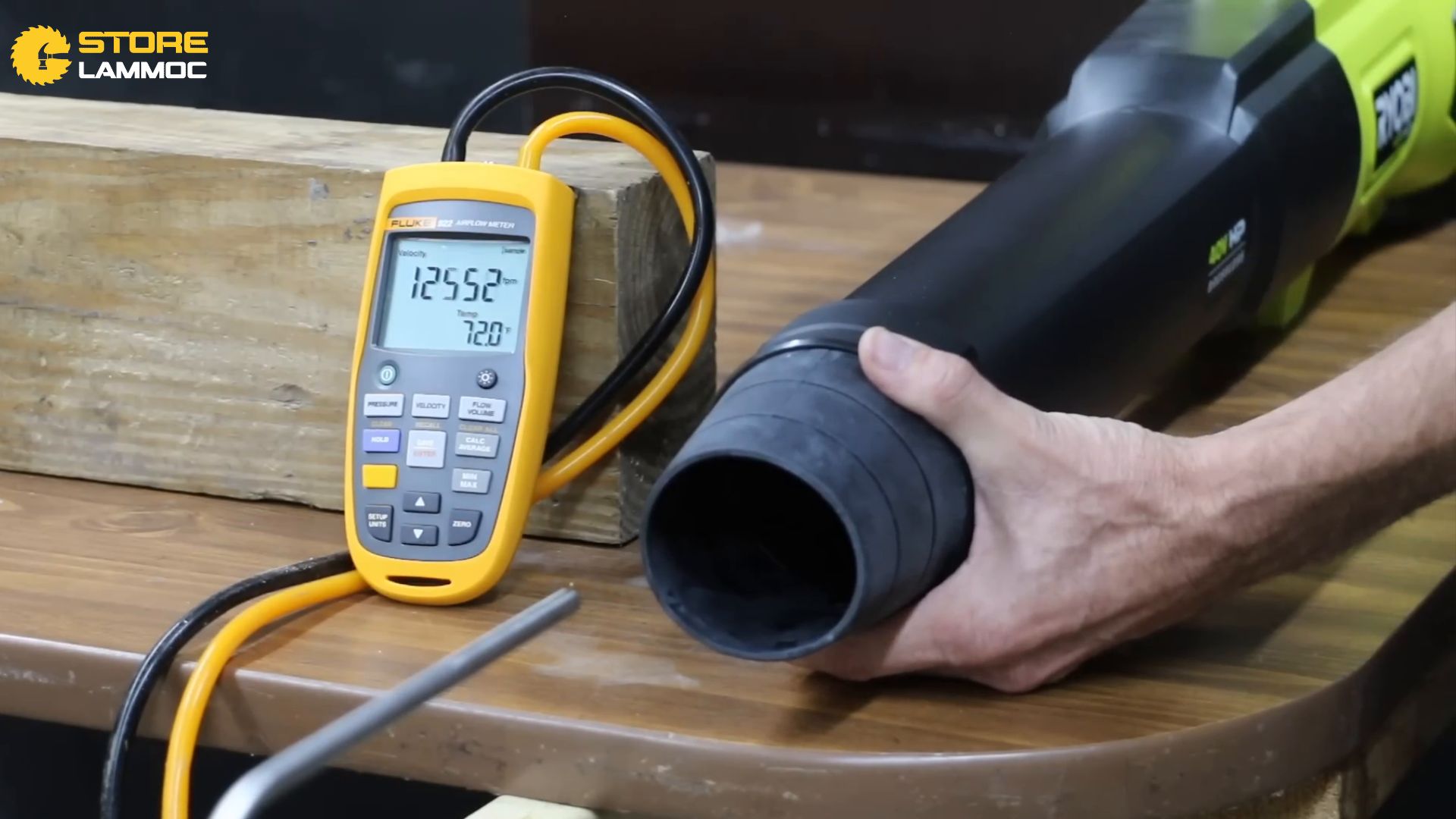 Đánh giá hiệu suất của Ryobi
