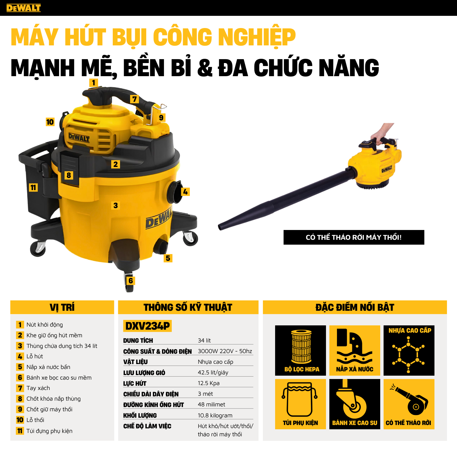 Máy Hút Bụi Công Nghiệp Dewalt DXV234P