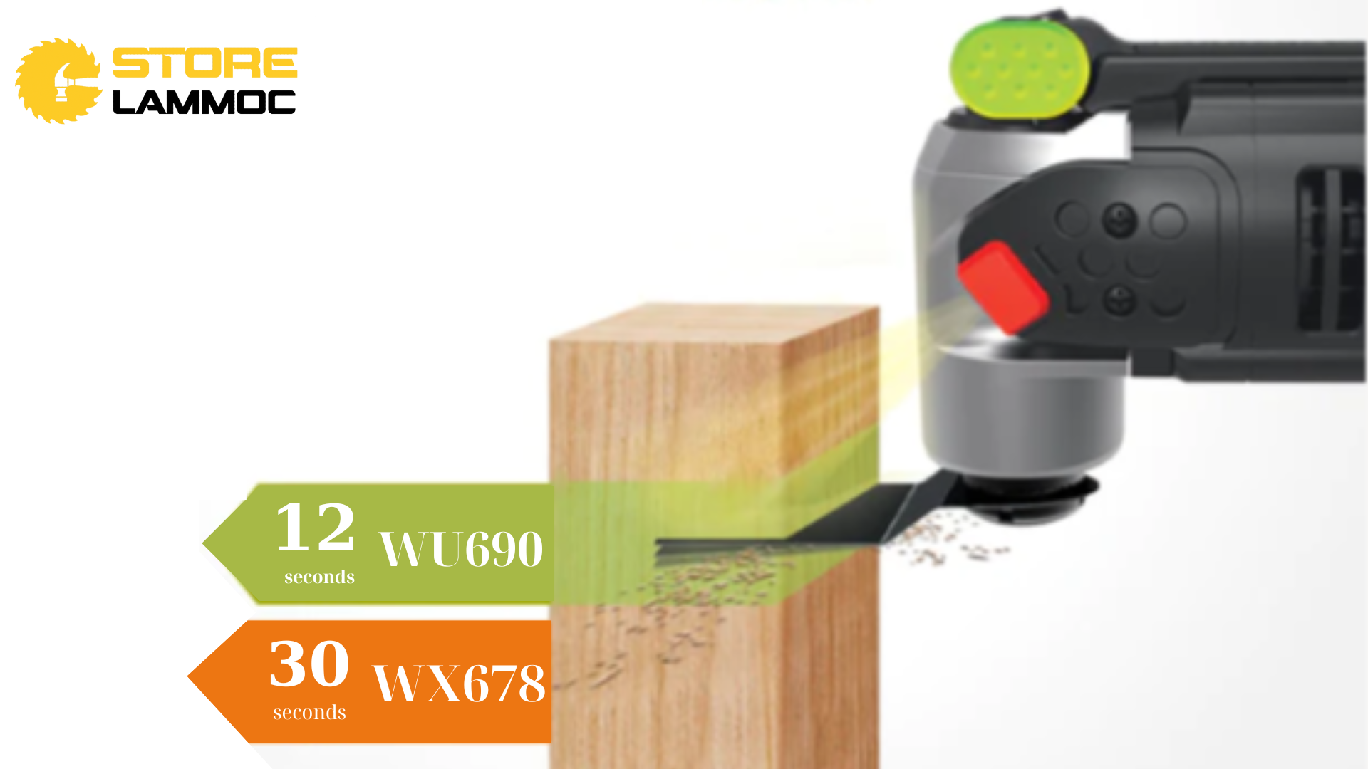 Hiệu suất làm việc của Worx WU690.1