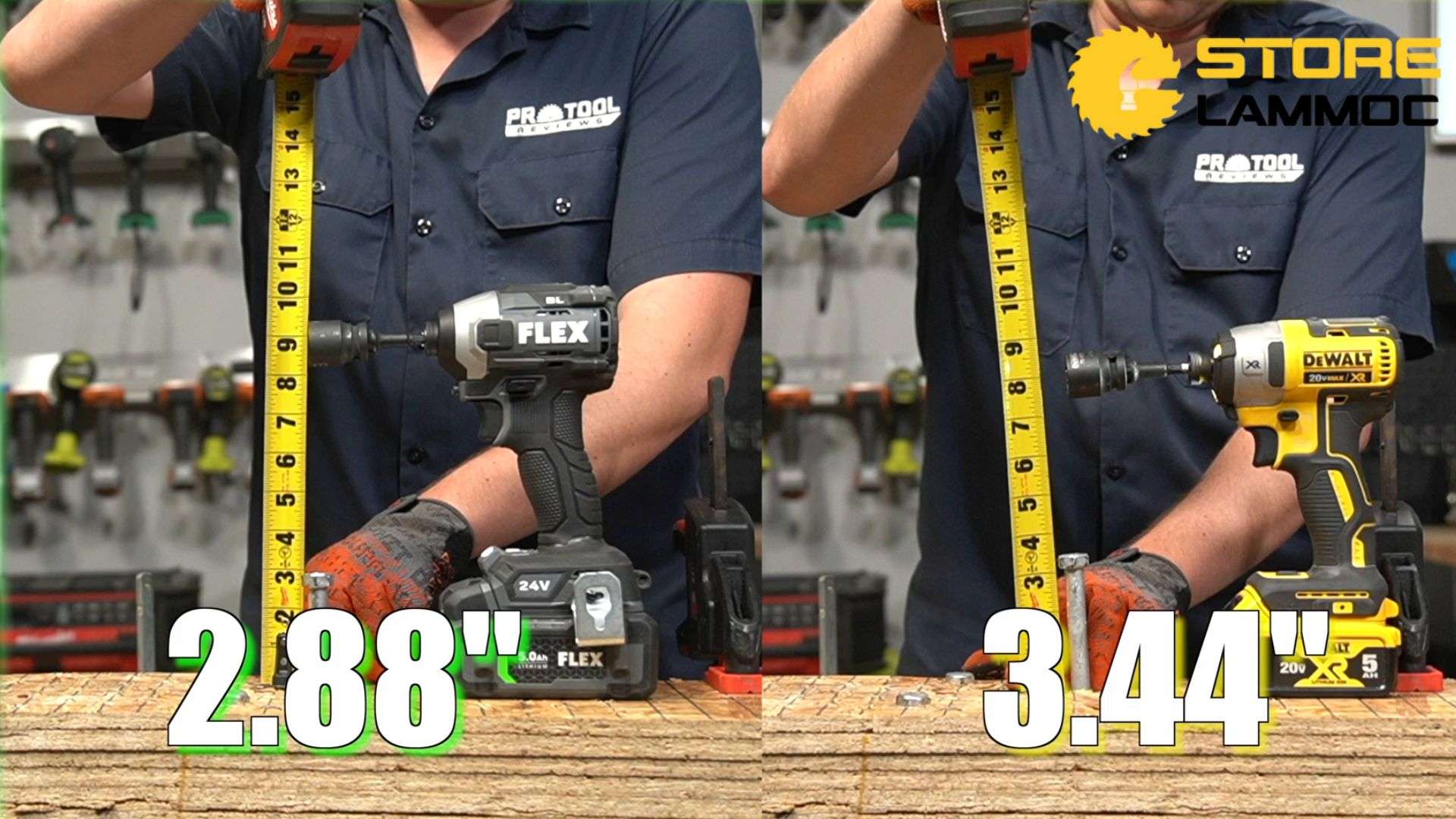 Kết quả bài kiểm tra vặn bu-lông