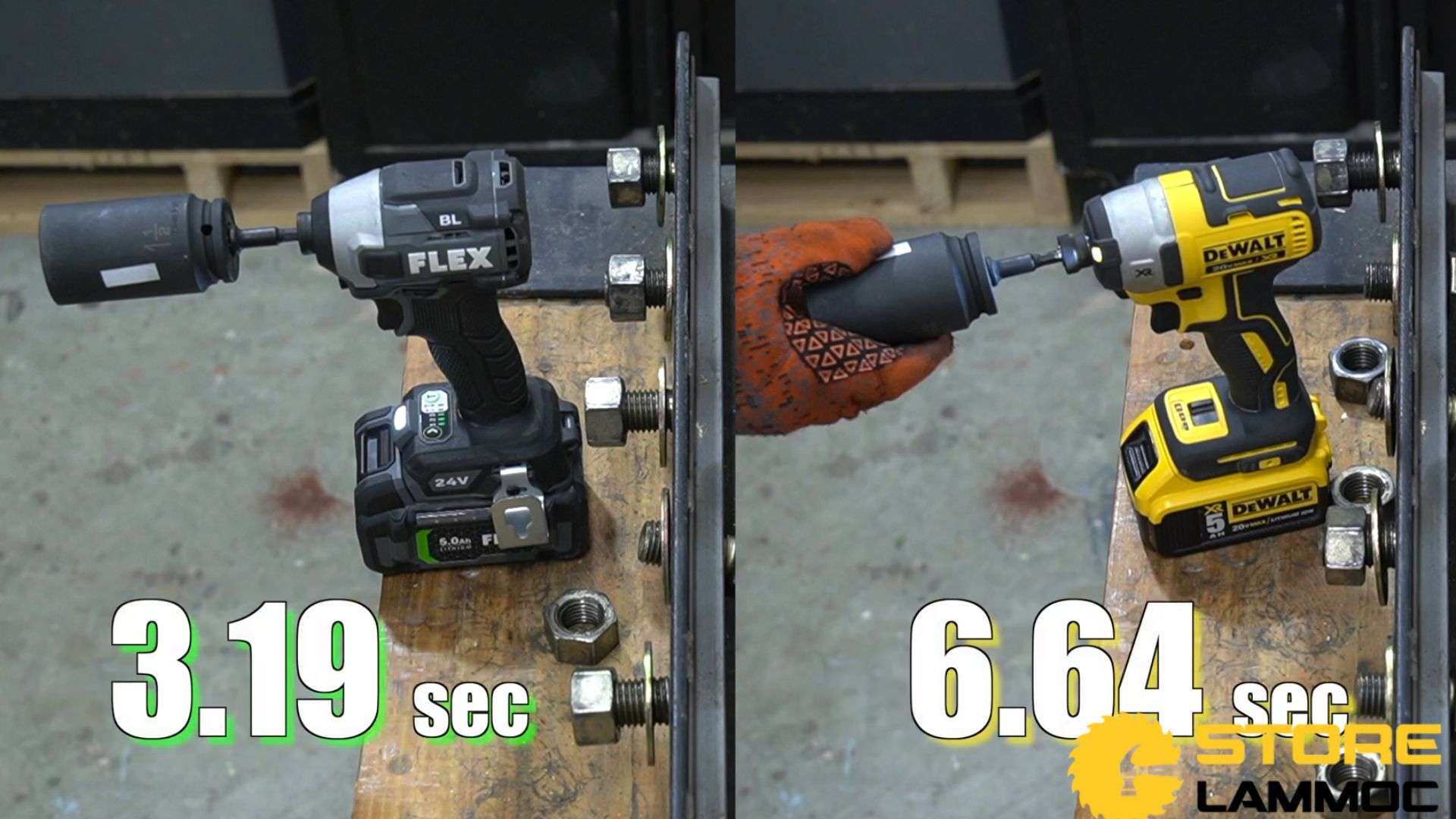 Kết quả bài kiểm tra tháo ốc vít