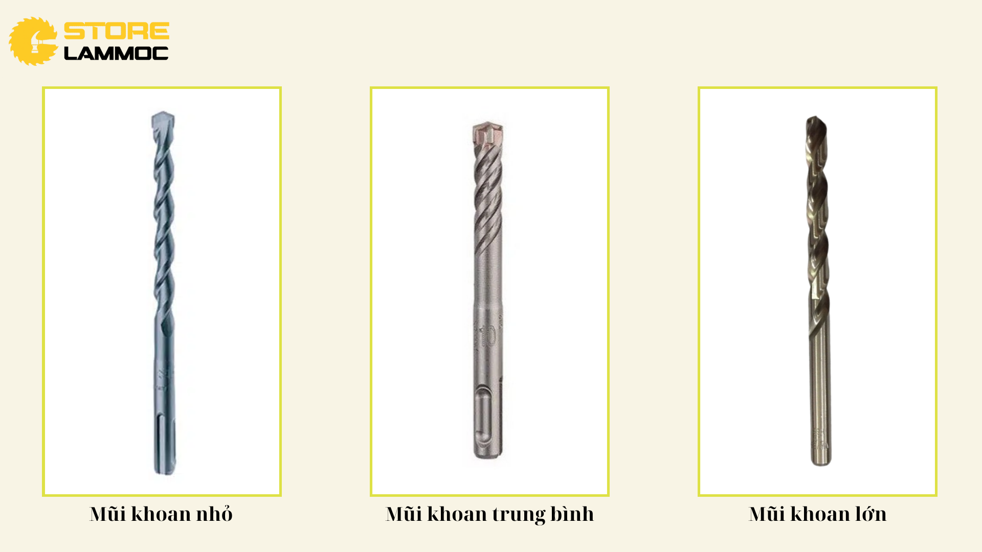 Phân loại mũi khoan