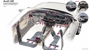 Phụ tùng điều hòa xe Audi