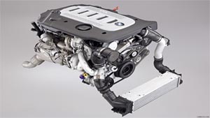 Phụ tùng động cơ xe BMW