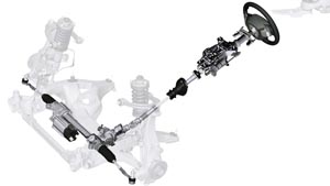 Phụ tùng hệ thống lái BMW