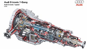 Phụ tùng hộp số xe Audi