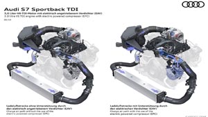 Phụ tùng khí nạp xe AUDI
