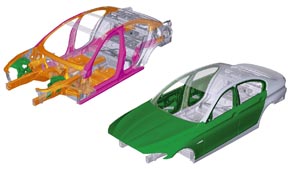 Phụ tùng thân vỏ BMW