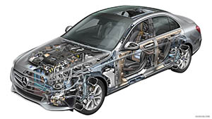 Phụ tùng thân vỏ Mercedes - phụ tùng xe Mercedes