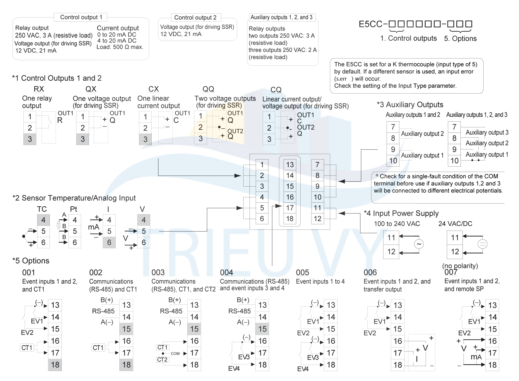 Sơ đồ đấu dây E5CC-CQ3ASM-002