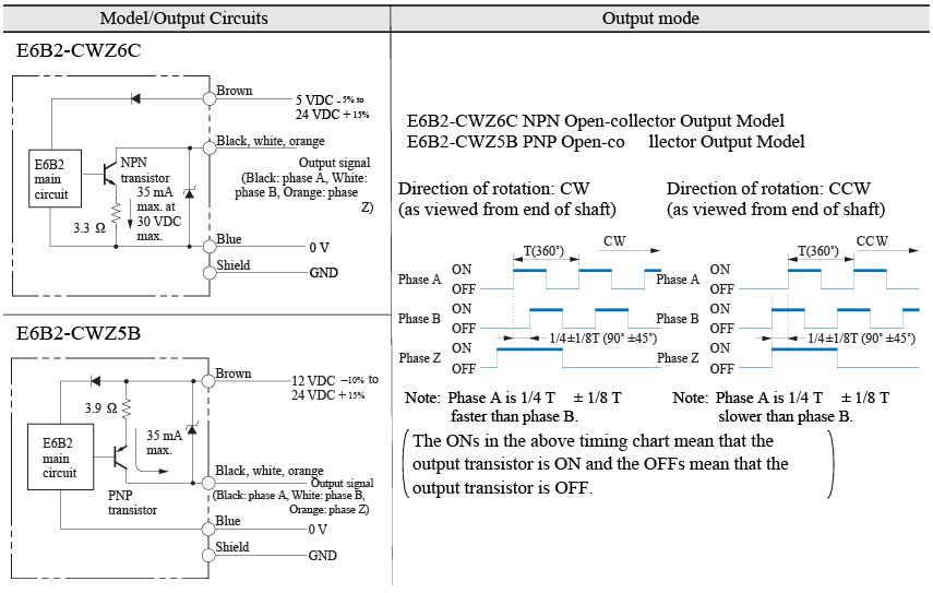 so-do-dau-day-e6b2-cwz6c-e6b2-cwz5b