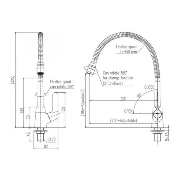Vòi Rửa Bát Inax SFV-18