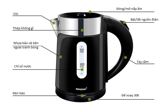Ấm Siêu Tốc - K-H1262