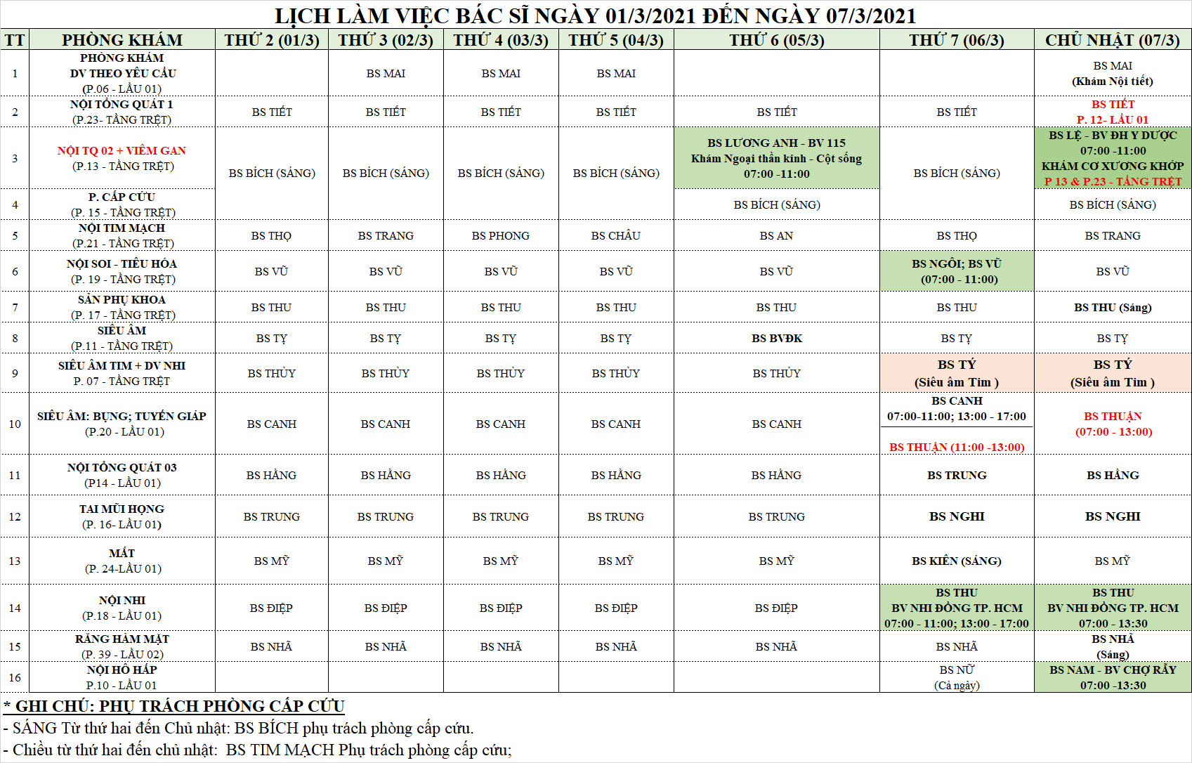 LỊCH LÀM VIỆC CỦA BÁC SĨ PKĐK TRUNG CANG TỪ 01/03/2021 ĐẾN 07/03/2021