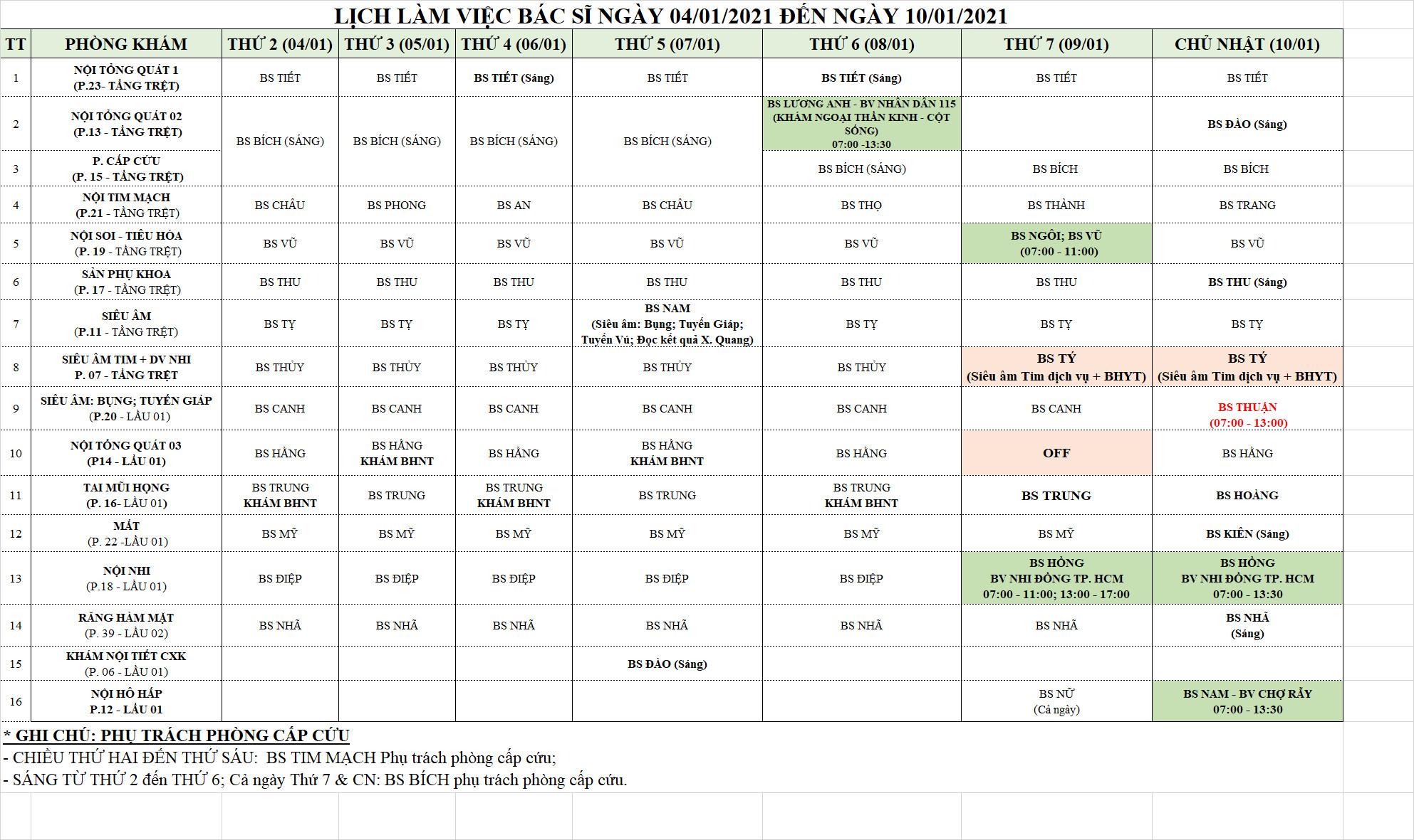 LỊCH LÀM VIỆC CỦA BÁC SĨ PKĐK TRUNG CANG TỪ 04/01/2021 ĐẾN 10/01/2021