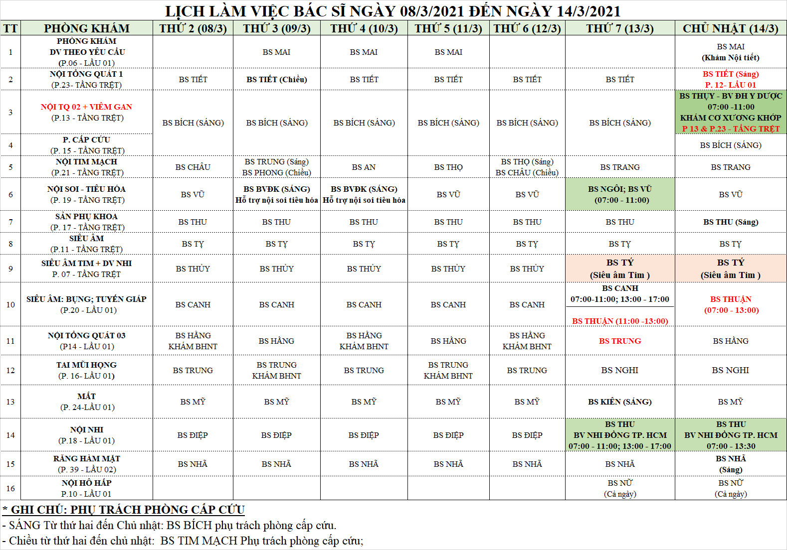 LỊCH LÀM VIỆC CỦA BÁC SĨ PKĐK TRUNG CANG TỪ 08/03/2021 ĐẾN 14/03/2021