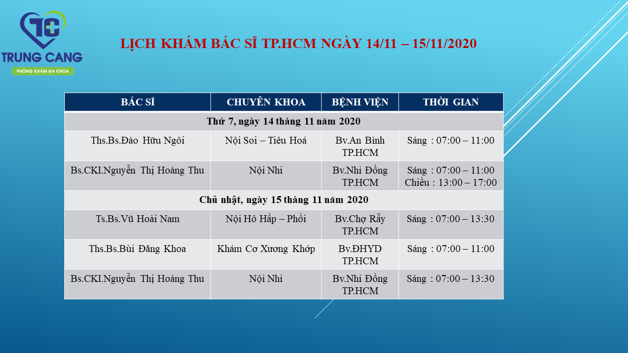 LỊCH KHÁM BÁC SĨ TP.HCM NGÀY 14/11/2020 - 15/11/2020