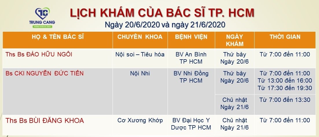 LỊCH KHÁM CỦA BS TP HCM NGÀY 20/6 & 21/6