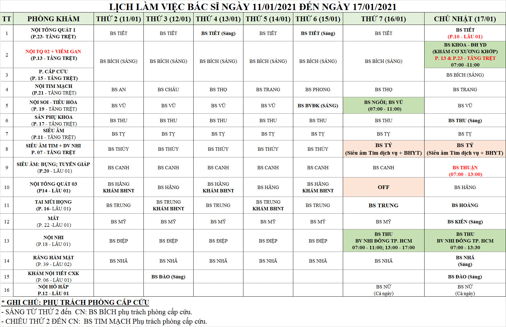 LỊCH LÀM VIỆC CỦA BÁC SĨ PKĐK TRUNG CANG TỪ 11/01/2021 ĐẾN 17/01/2021