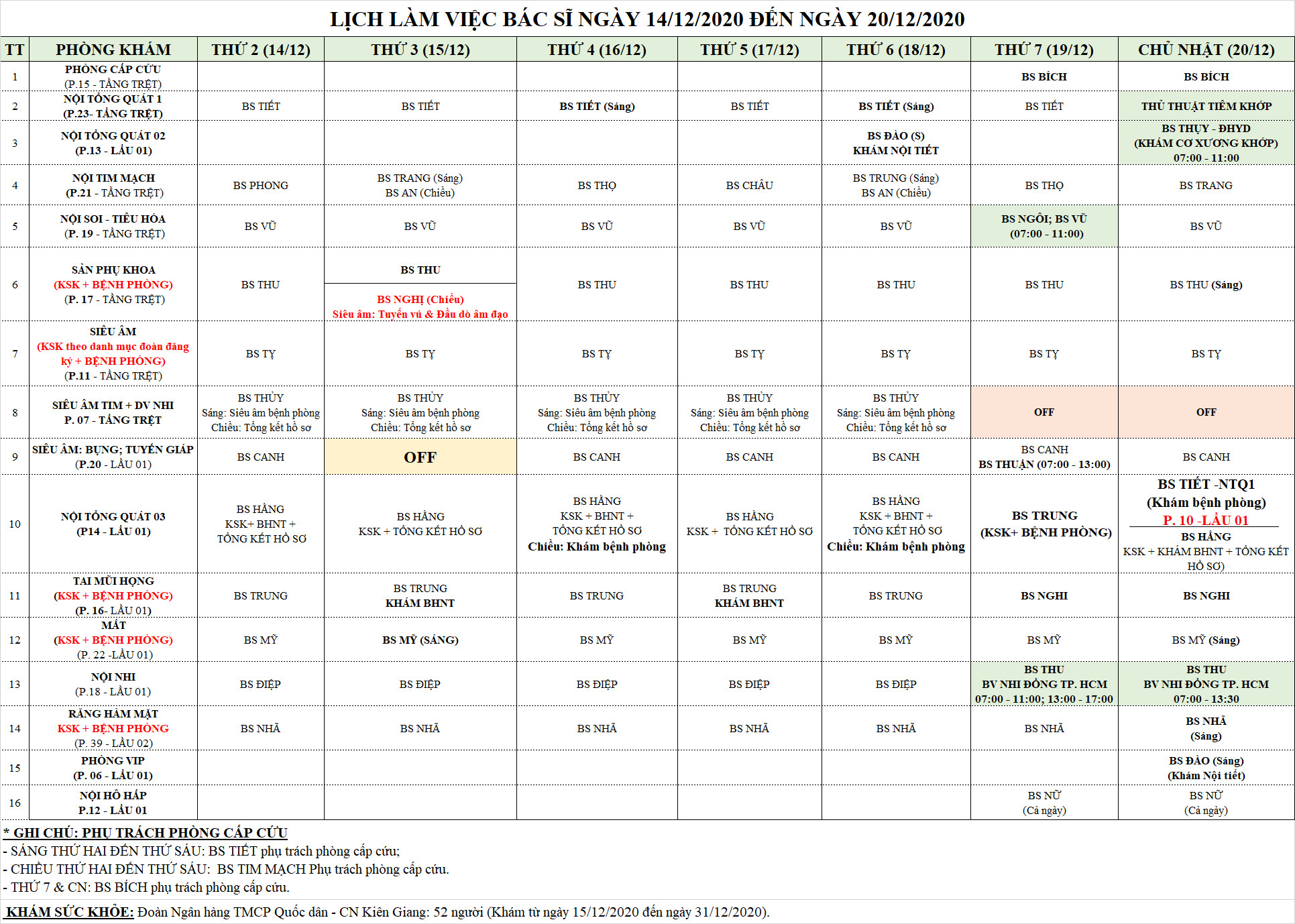 LỊCH LÀM VIỆC CỦA BÁC SĨ PKĐK TRUNG CANG TỪ 14/12/2020 ĐẾN 20/12/2020