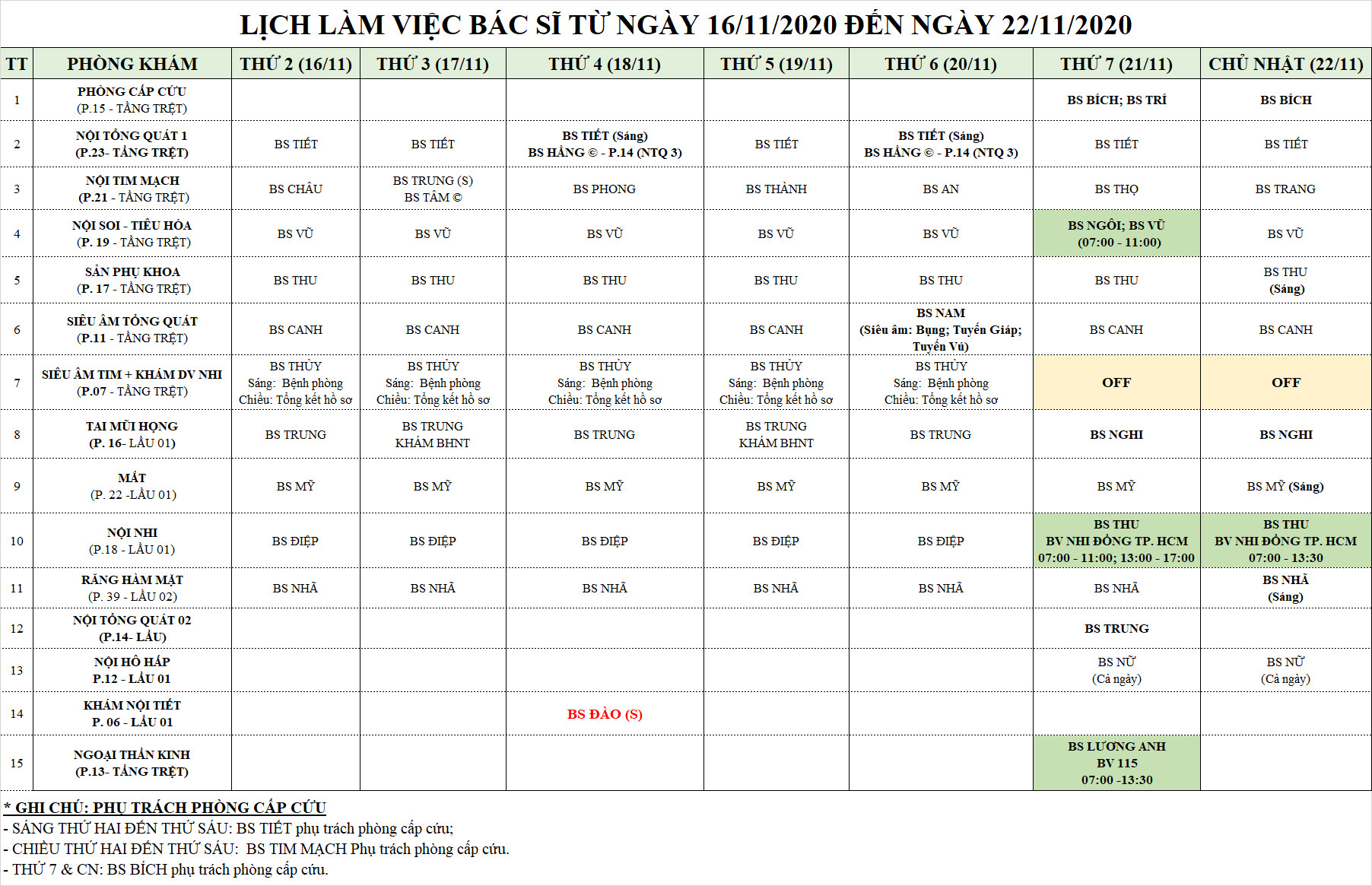 LỊCH LÀM VIỆC CỦA BÁC SĨ PKĐK TRUNG CANG TỪ 16/11/2020 ĐẾN 22/11/2020