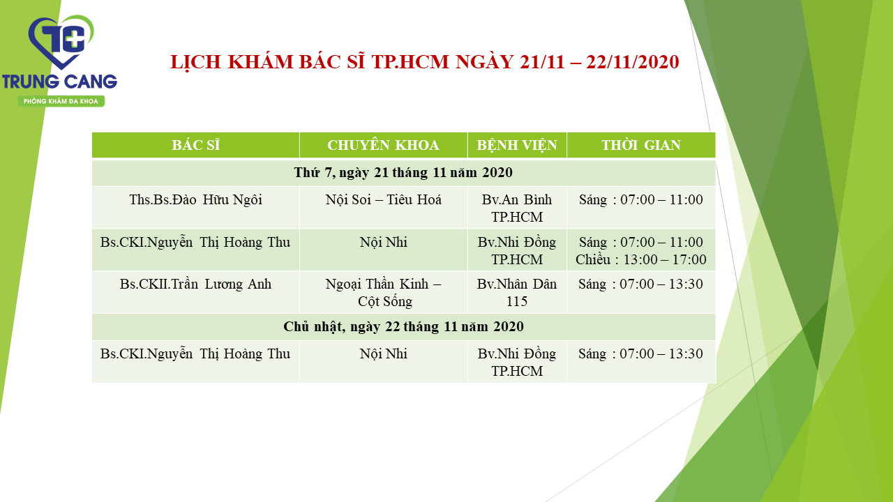 LỊCH KHÁM BÁC SĨ TP.HCM NGÀY 21/11/2020 - 22/11/2020