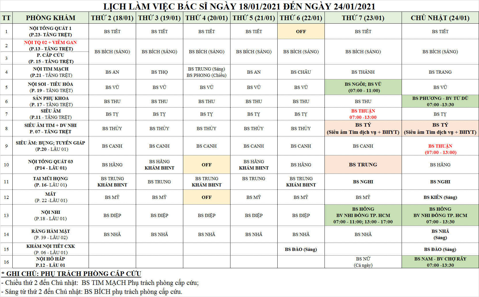 LỊCH LÀM VIỆC CỦA BÁC SĨ PKĐK TRUNG CANG TỪ 18/01/2021 ĐẾN 24/01/2021