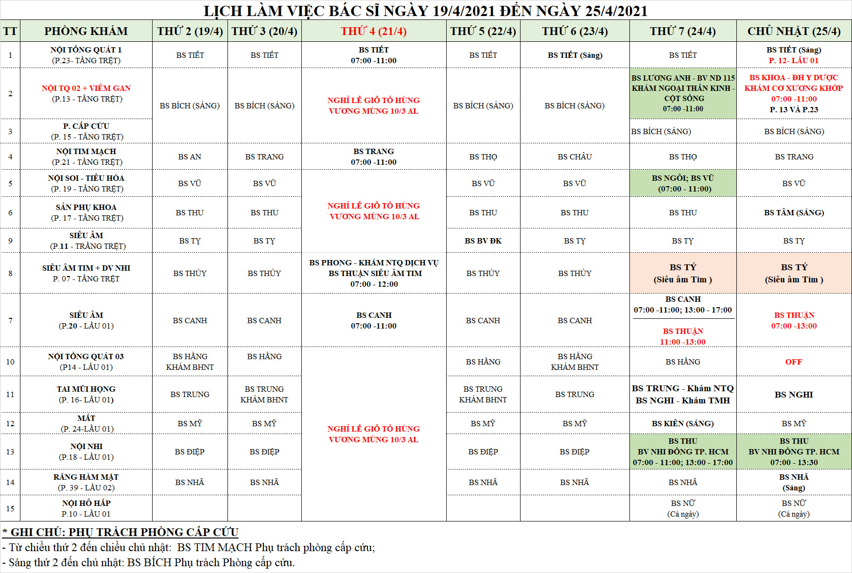 LỊCH LÀM VIỆC CỦA BÁC SĨ PKĐK TRUNG CANG TỪ 19/04/2021 ĐẾN 25/04/2021