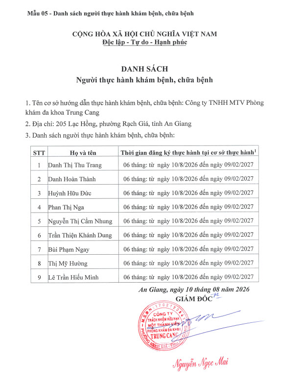 Danh sách người thực hành khám bệnh, chữa bệnh
