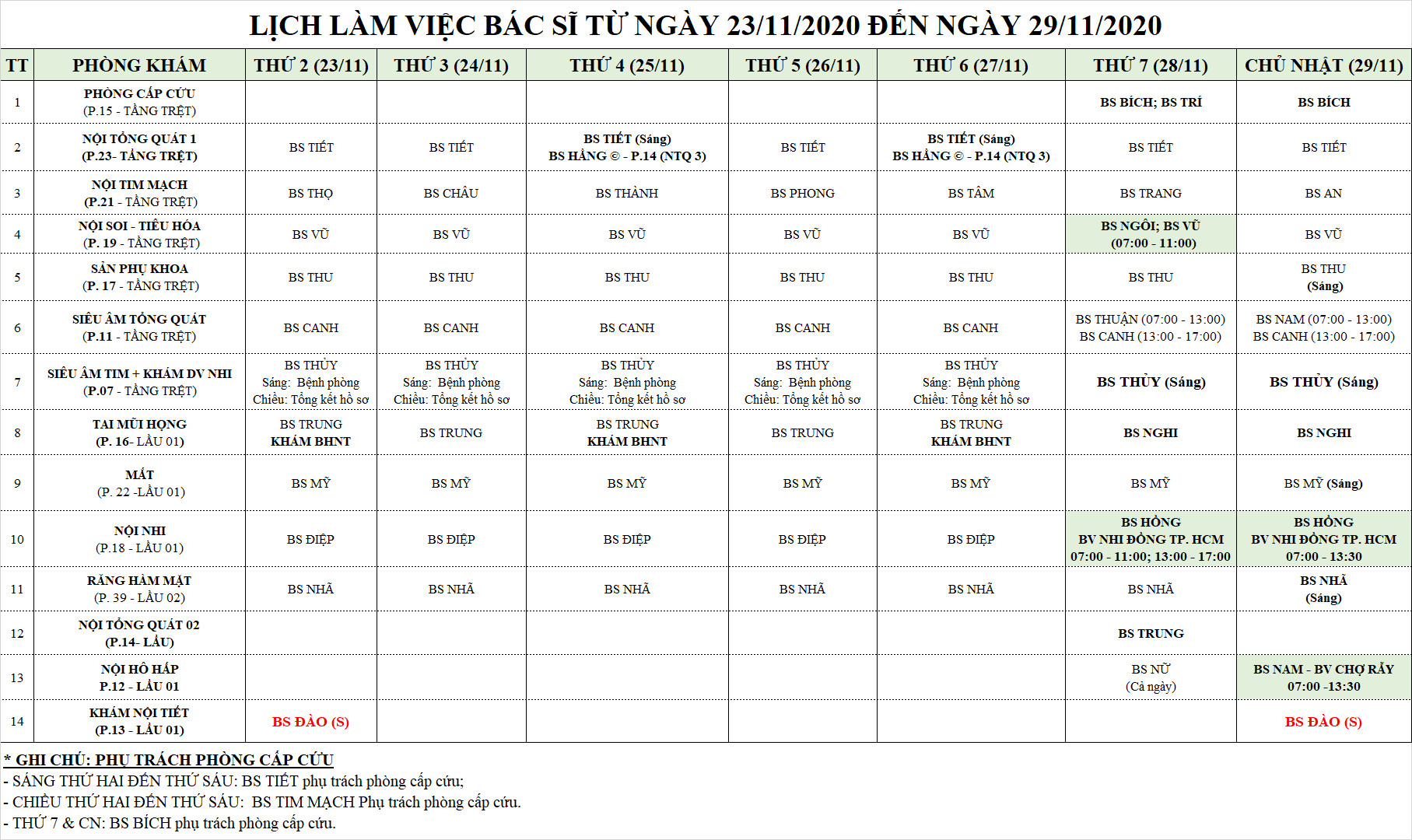 LỊCH LÀM VIỆC CỦA BÁC SĨ PKĐK TRUNG CANG TỪ 23/11/2020 ĐẾN 29/11/2020