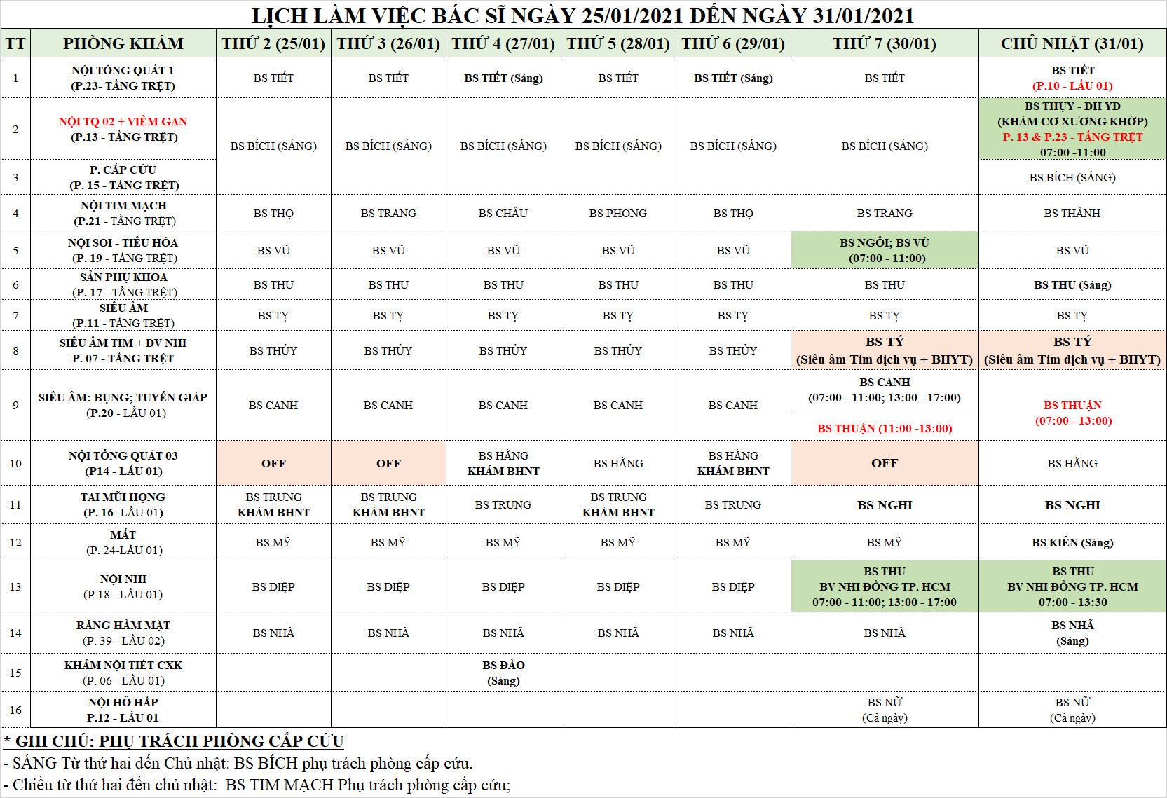 LỊCH LÀM VIỆC CỦA BÁC SĨ PKĐK TRUNG CANG TỪ 25/01/2021 ĐẾN 31/01/2021