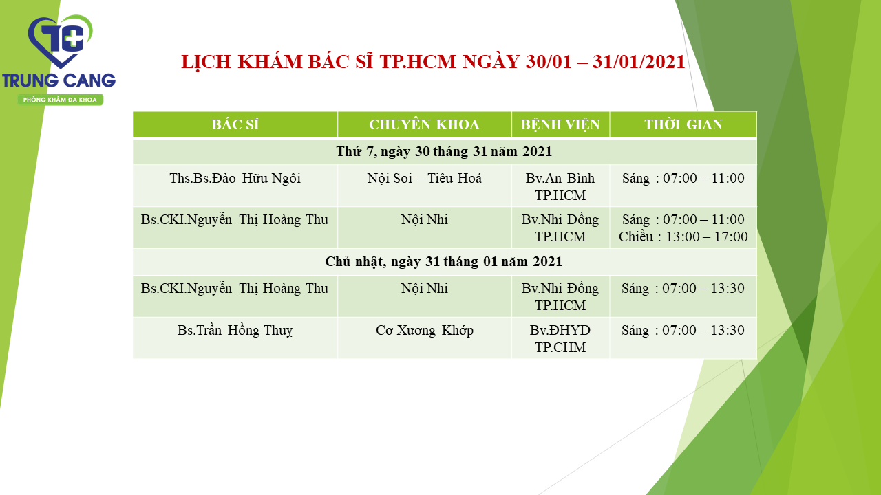 LỊCH KHÁM BÁC SĨ TP.HCM NGÀY 30/01/2021 - 31/01/2021