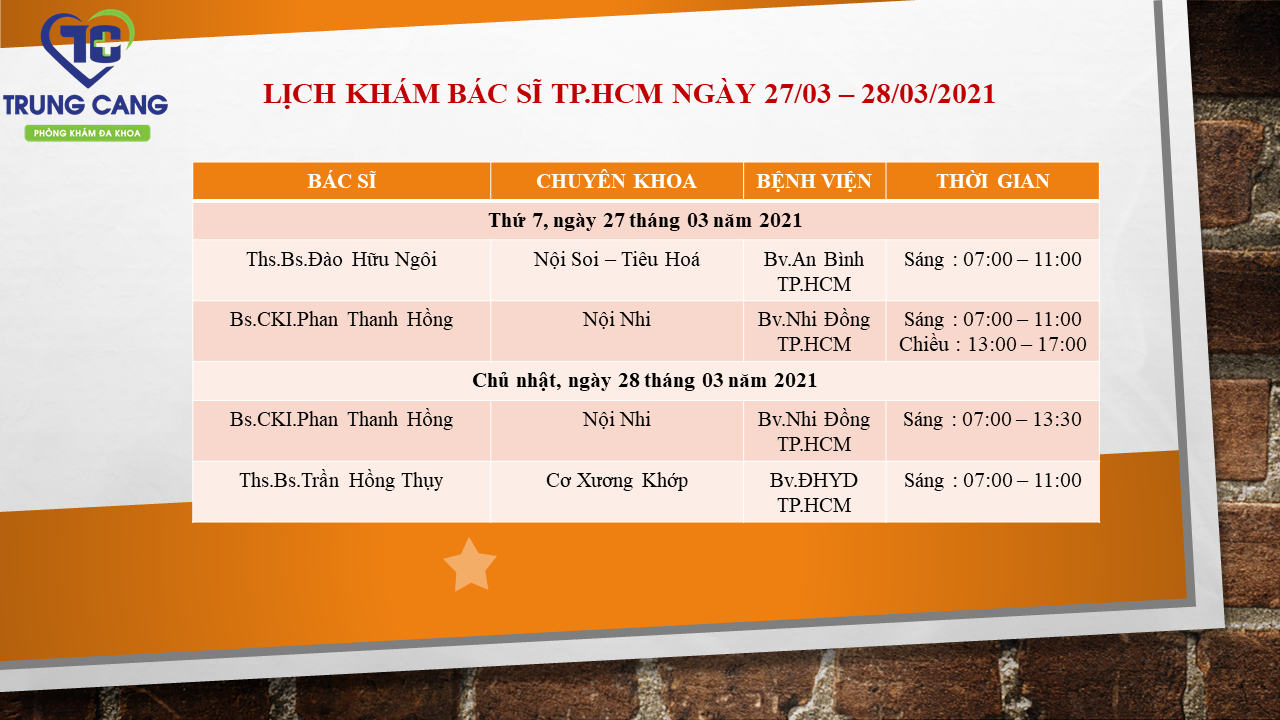 LỊCH KHÁM BÁC SĨ TP.HCM NGÀY 27/03/2021 - 28/03/2021