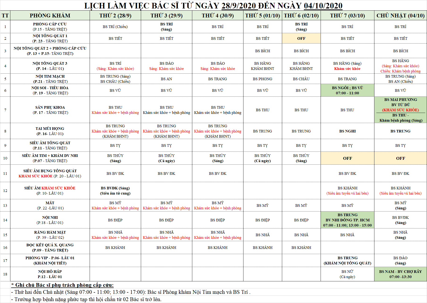 LỊCH LÀM VIỆC CỦA BÁC SĨ PKĐK TRUNG CANG TỪ 28/9/2020 ĐẾN 04/10/2020