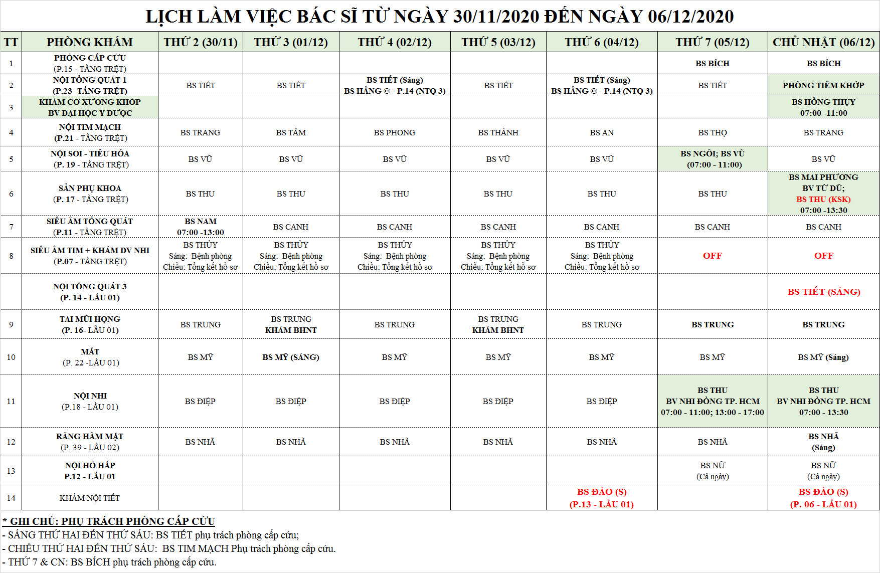 LỊCH LÀM VIỆC CỦA BÁC SĨ PKĐK TRUNG CANG TỪ 30/11/2020 ĐẾN 06/12/2020