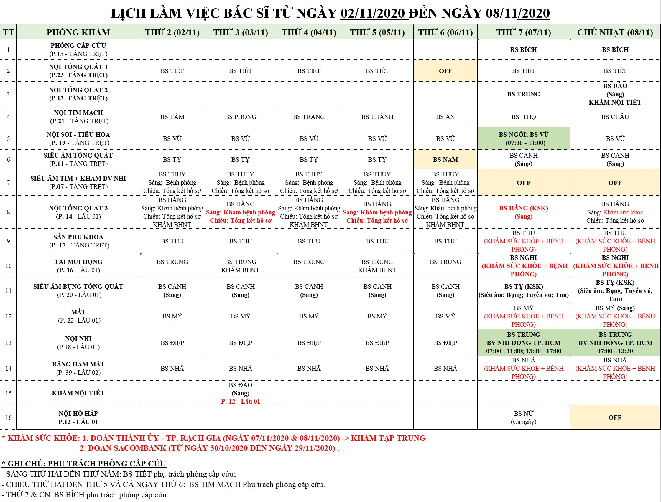 LỊCH KHÁM BÁC SĨ TP.HCM NGÀY 07/11/2020 - 08/11/2020