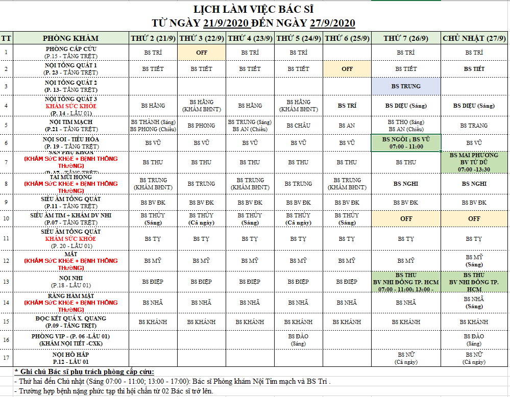 LỊCH LÀM VIỆC CỦA BÁC SĨ PKĐK TRUNG CANG TỪ 21/9/2020 ĐẾN 27/9/2020