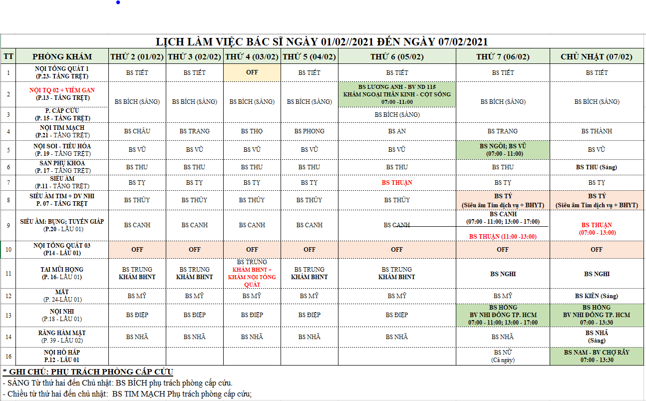 LỊCH LÀM VIỆC CỦA BÁC SĨ PKĐK TRUNG CANG TỪ 01/02/2021 ĐẾN 07/02/2021