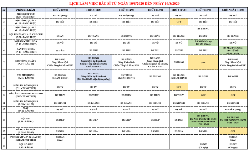 LỊCH LÀM VIỆC CỦA BÁC SĨ PKĐK TRUNG CANG TỪ 10/8/2020 ĐẾN 16/8/2020