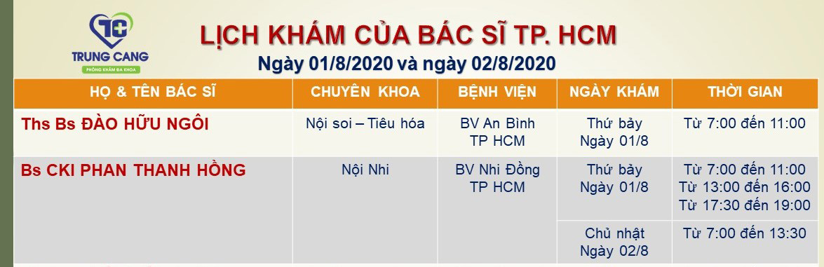 LỊCH KHÁM BS TPHCM NGÀY 01/8 & 02/8