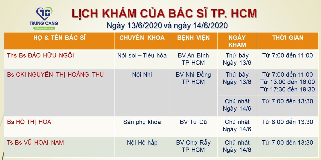 LỊCH KHÁM CỦA BÁC SĨ TP HCM NGÀY 13/6 & 14/6