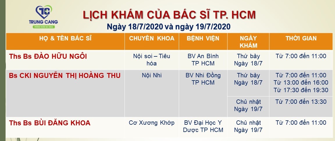 LỊCH KHÁM CỦA BS TP HCM NGÀY 18/7 & 19/7